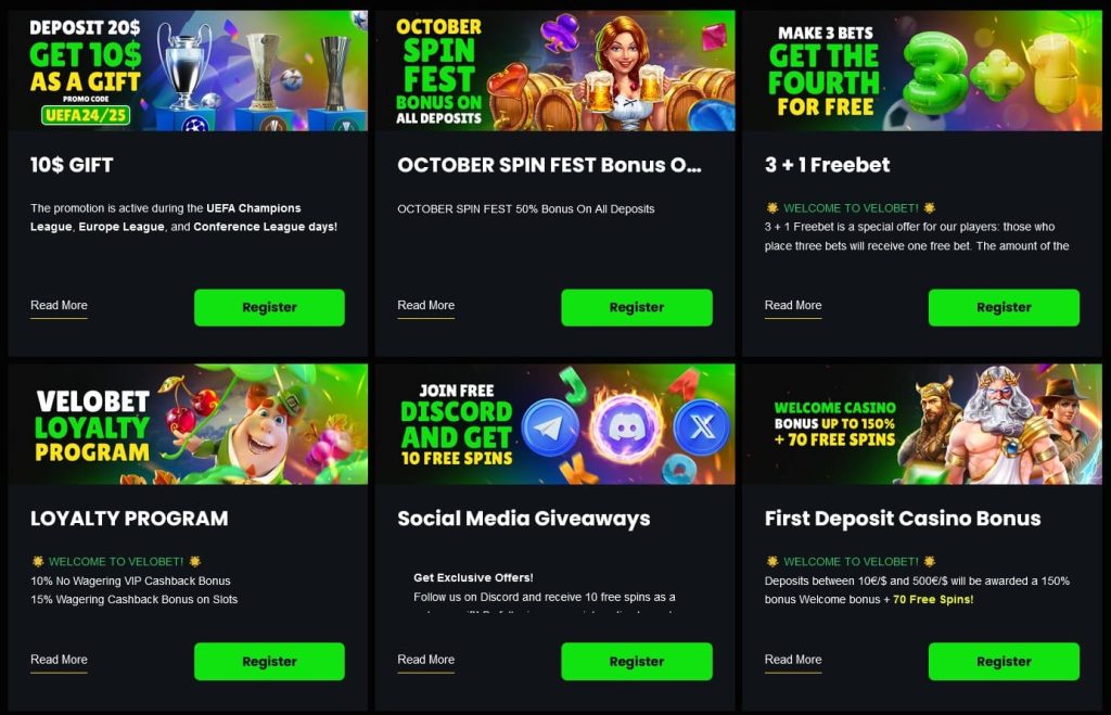 Velobet Promos